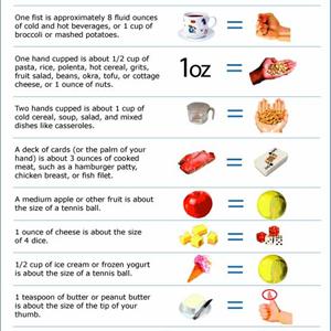 Diabetes Chart - Diabetes Site Com: Spirit Happy Diet Reverse Type 2 Diabetes